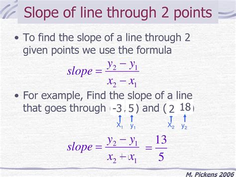 Slope Ppt Download