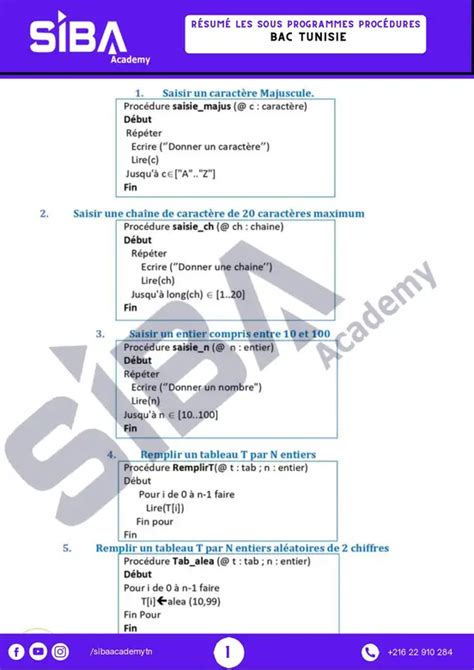 Bac Sc Exp Rimentales Informatique R Sum Les Sous Programmes