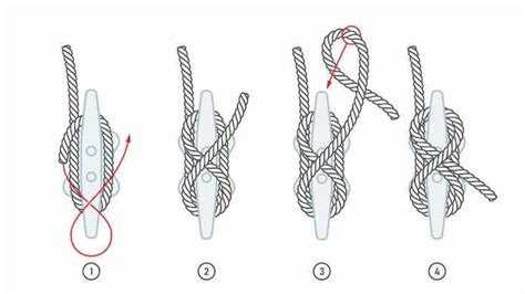 How To Tie A Boat To A Dock Without Cleats Steps Guide