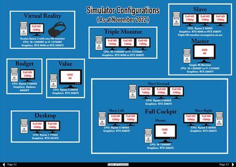 Major Update - The X-Plane 12 handbook - Book 1.1 - News from ...