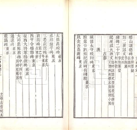 学古斋金石丛书 12种（共16册）pdf 电子版 芸曦书斋