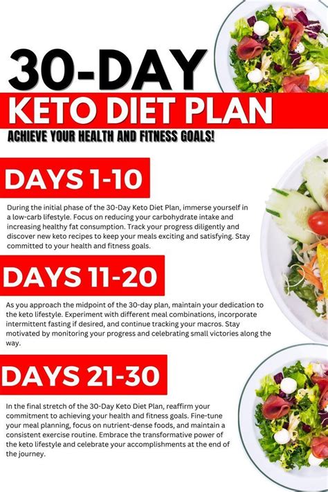 30 Day Keto Diet Plan Ketogenic Diet Meal Plan Keto Diet Meal Plan Keto Diet Recipes Low Carb