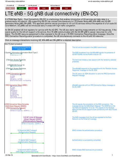 Nsa Endc Call Flow Lte Gnr Ue Lte Enodeb G Nr Gnodeb G