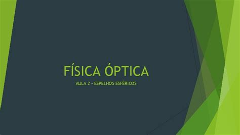 Fsica Ptica Aula 2 Espelhos Esfricos Espelhos Esfricos