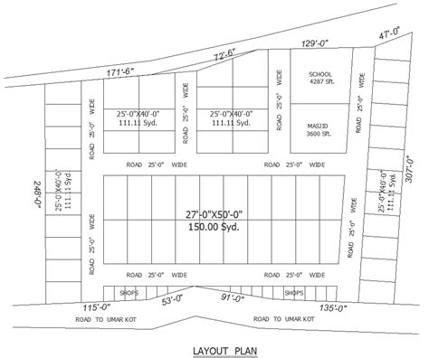 Urban Planning Master Plan With Space Distribution For Residencial And