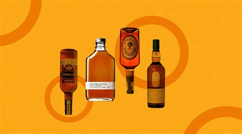 22 Best Rums To Drink In 2022 Rum Bottles To Buy Right Now