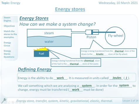 New Aqa Complete Energy Gcse Ks4 Physics Topic Whole Unit Teaching Resources