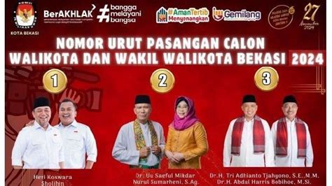 Hasil Real Count Pilkada Bekasi 2024 2 Paslon Saling Klaim Kemenangan