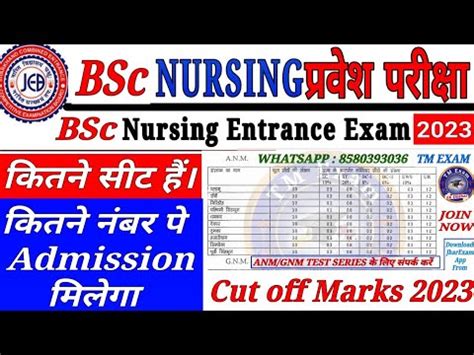 Jharkhand BSc Nursing Cut Off Marks 2023 BSc Nursing Cut Off Marks