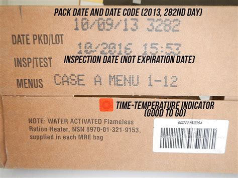 Usa Mre Basics Date Codes Date Of Packing Best By Dates Freshness