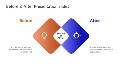 Before And After Powerpoint Templates And Slides For Presentations