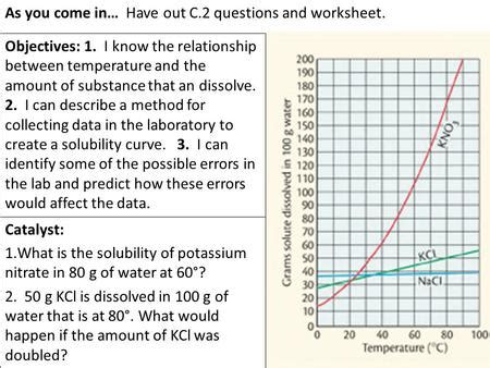 Worksheet Of The Solubility Of Potassium Nitrate In Water