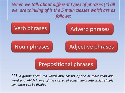 Egt 5 The Structure Of Verb Phrases Ppt