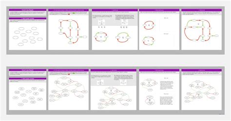 Casual Loop Diagram Template Miroverse