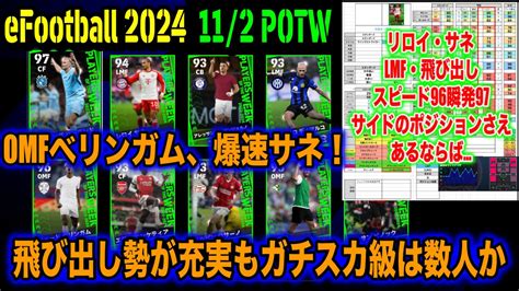 【efootball 2024】112 Potw大解剖：omfミドルベリンガム、爆速サネと飛び出し変化勢が充実！ただガチスカ級は限られまして