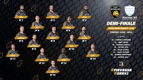 D Couvrez La Compo Du Stade Rochelais Pour La Demi Finale Face Au