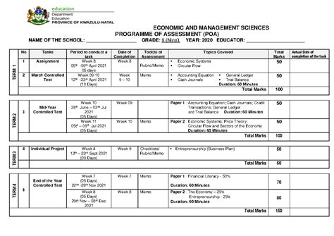 Ems Gr Poa Grade Ems Assessment Plan Economic And