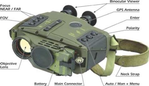 New Sensors Enhance Border Security