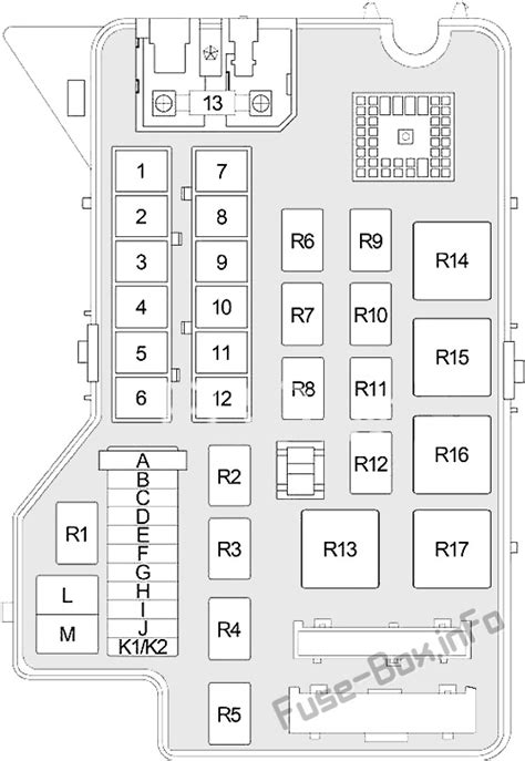 Fuse Box Diagram 2023 Dodge Ram 1500