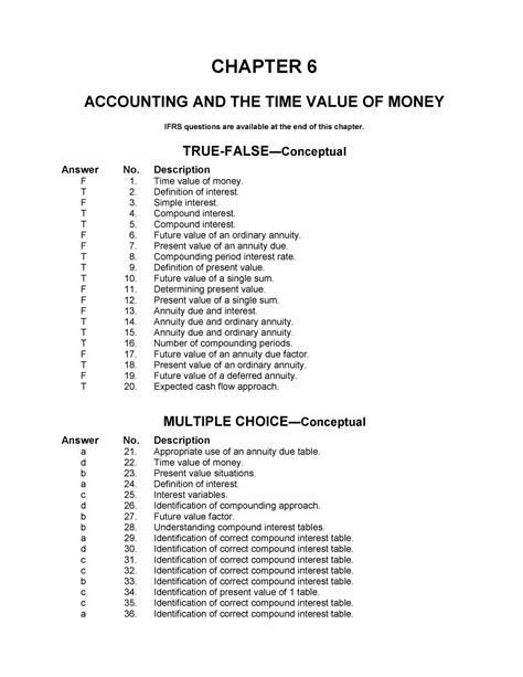 Ch Multiple Choice Practices For Intermediate Accounting Chapter