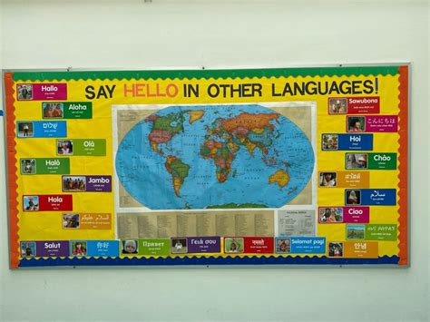 Bulletin Board Hello” In Different Languages” Classroom Wall