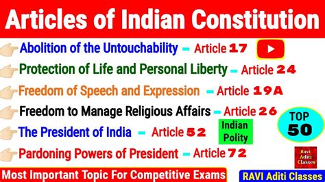 Important Articles Indian Polity Indian Constitution Indian Polity