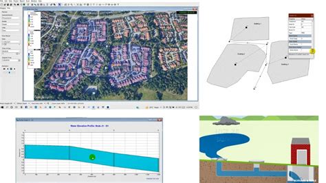 Storm Water And Sewerage Network Design For Urban Flooding Using Swmm