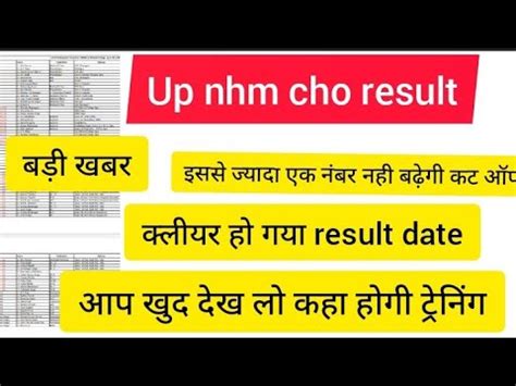 Up Nhm Cho Result 2022 Up Cho Result 2022 Up Cho Cut Off 2022 Up