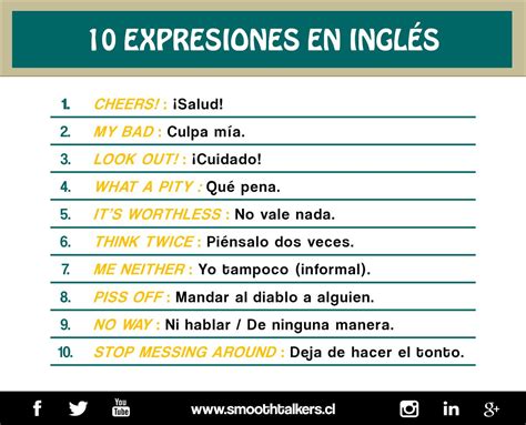 Expresiones En Ingles