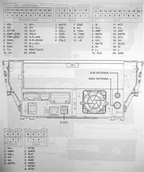 Diagram Lexus Rx330 Maintenance Schedule Wiring Diagram Wiringschemacom