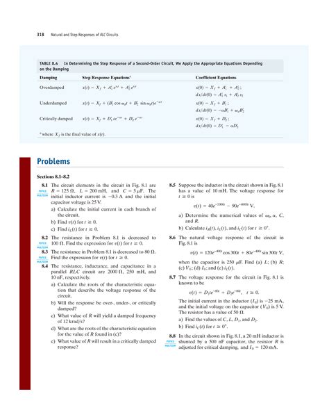 Chapter Natural And Step Responses Of Rlc Circuits