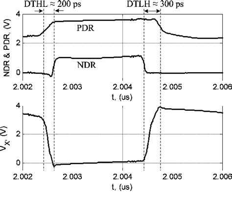 High Speed Dc Dc Dead Time Architecture Semantic Scholar