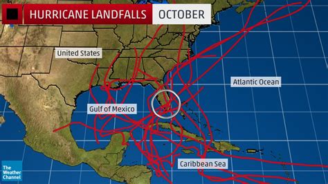 Where the October Hurricane Threat is the Greatest | Weather Underground