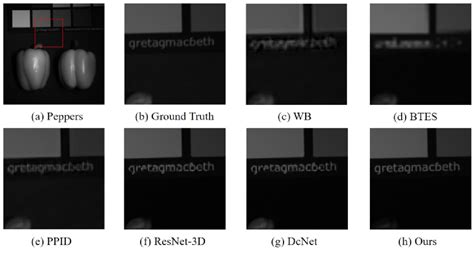 PDF A Snapshot Multi Spectral Demosaicing Method For Multi Spectral