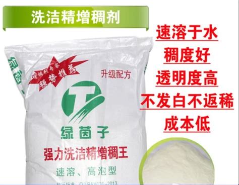 Bulk Sale Food Industrial Grade Thickener CMC Emulsifier Sodium