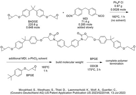 high temperature polymerization  tetraphenyl phosphonium salts