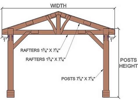 Custom Wood Pavilion Kits Foreverredwood Custom Wood Wooden