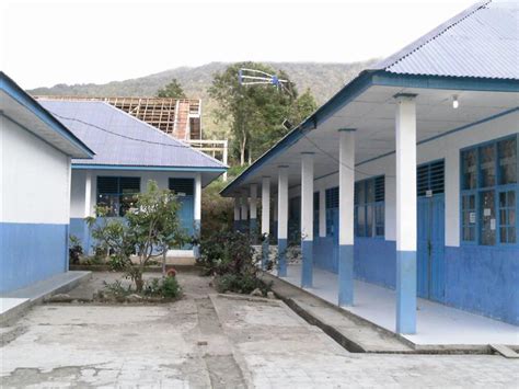 Smkn 7 Medan