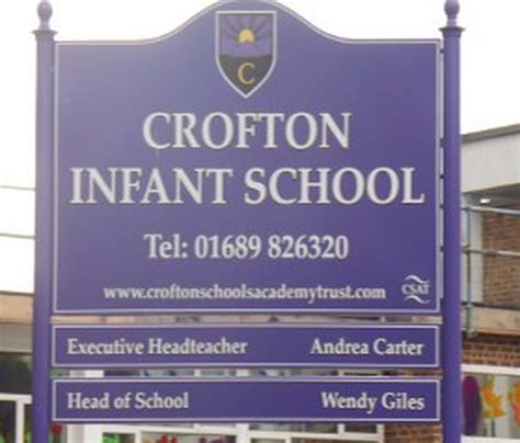 Crofton Infant School - STAFF AND GOVERNORS