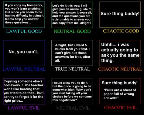 Best R Alignmentcharts Images On Pholder Lines Alignment Chart