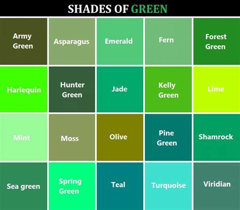 메르 자료 백업계 (@mer0913) on X | Green color names, Green color chart, Green ...