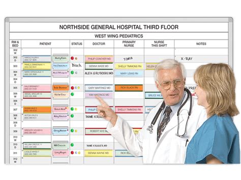 Hospital Nursing Whiteboards Magnatag