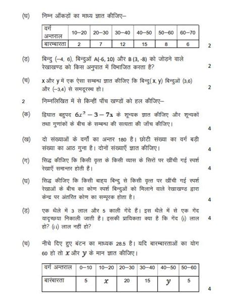 Up Board 10th Maths Model Paper 2024 Download Class 10 Maths Sample