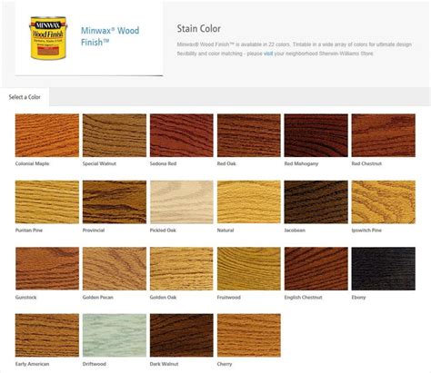 Sherin Williams Min Wax Stain Dark Walnut Jacobean Special Walnut Wood Stain Colors