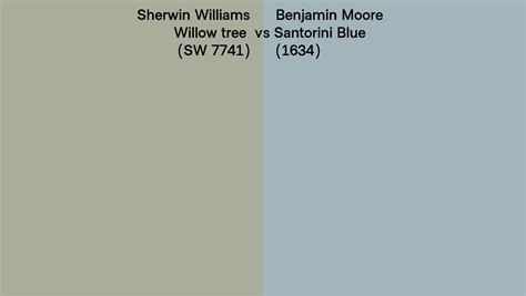 Sherwin Williams Willow Tree SW 7741 Vs Benjamin Moore Santorini Blue