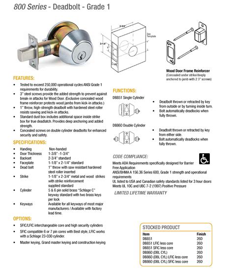 Deadbolt Lock Installation Template at Michelle Burgess blog