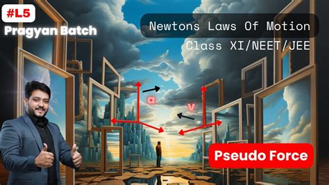 Inertial And Non Inertial Frame Of Reference 🖼 Pseudo Force Class