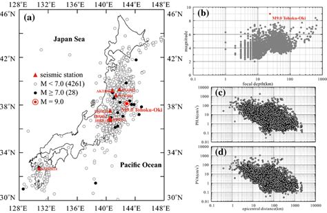 A The Spatial Distributions Of The Eight Selected Stations And The