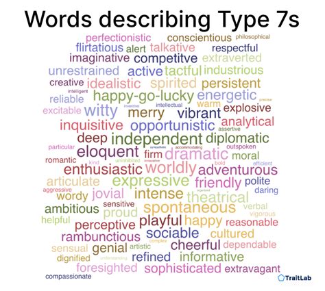 The Enneagram Type 7 The Enthusiast