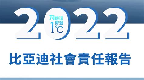 比天眼查更实用的求职穿透工具——esg报告 哔哩哔哩